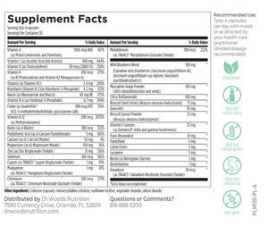 Ancestral Daily Multi